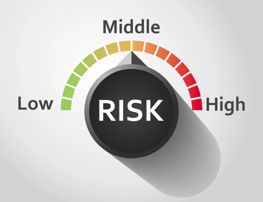 Risk Assessment